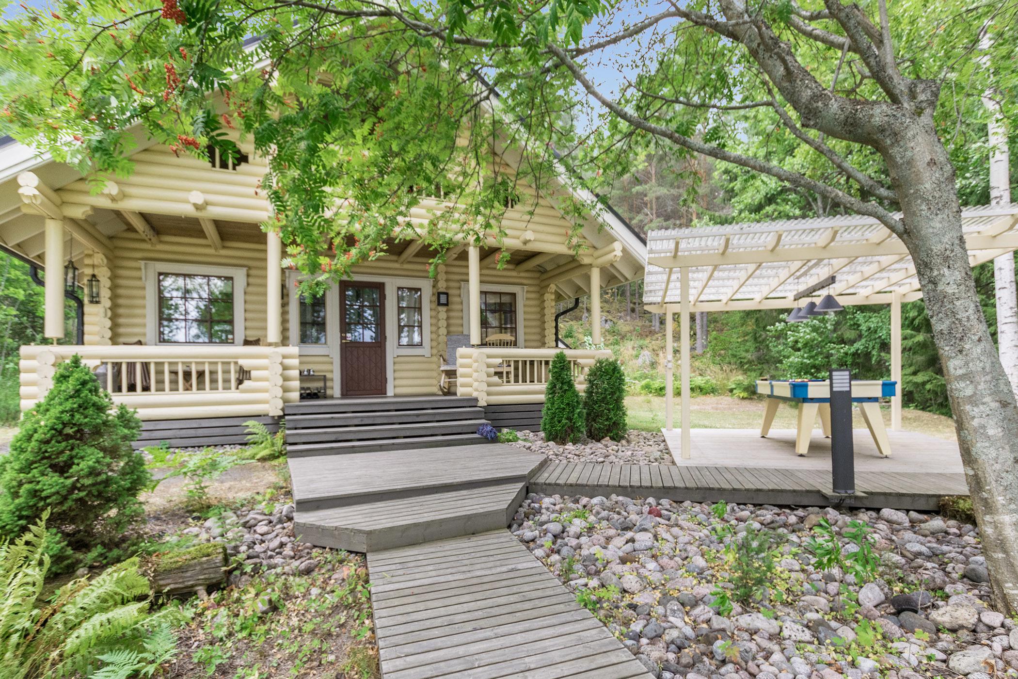 VILLA PÄIJÄNTEENHIEKKA